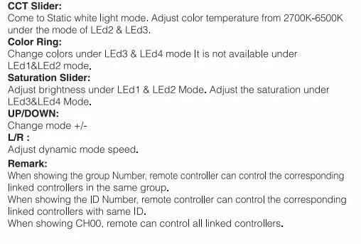 DC12V-24V Mi. Свет LS1 4 в 1 интеллектуальный светодиодный контроллер 15A беспроводная система контроля 2,4g для FUT090 удаленного один Цвет, RGBW RGB CCT
