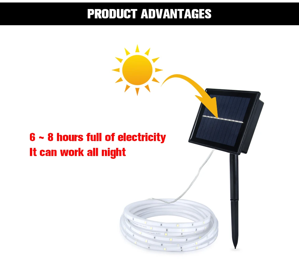 2835 Светодиодный светильник на солнечной батарее 5 метров IP68 Водонепроницаемый 2 режима светодиодный Диодная лента 20 светодиодный s/M RGB ленточный светильник наружный декоративный светильник ing