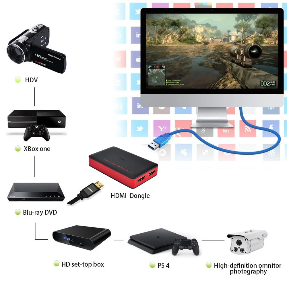 USB3.0 1080P 60fps HDMI Карта видеозахвата запись USB 3,0 прямая трансляция потоковая для PS3 PS4 видеокамера Конференц-игра ТВ коробка