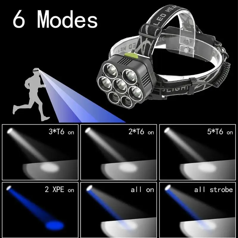 Перезаряжаемые 7 светодиодные фары Micro USB фары XML T6 Водонепроницаемый Рыбалка Кемпинг Фонарь налобный ночь Открытый Прогулка путешествие
