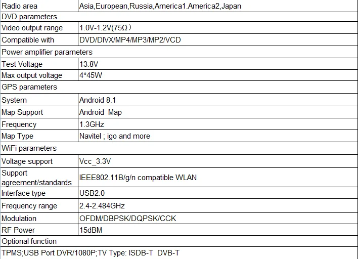 Clearance 2 Din 7" HD Android 8.1 Radio GPS HDMI Car DVD Player For Mercedes/Benz/E-Class/W211/E200/E300/E350 Quad Core Wifi Canbus OBD 21 Clearance 2 Din 7" HD Android 8.1 Radio GPS HDMI Car DVD Player For Mercedes/Benz/E-Class/W211/E200/E300/E350 Quad Core Wifi Canbus OBD 21