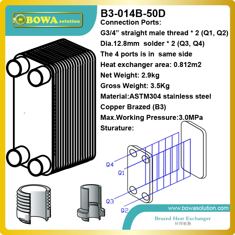 Plate Heat Exchanger Diagram General Wiring Diagram