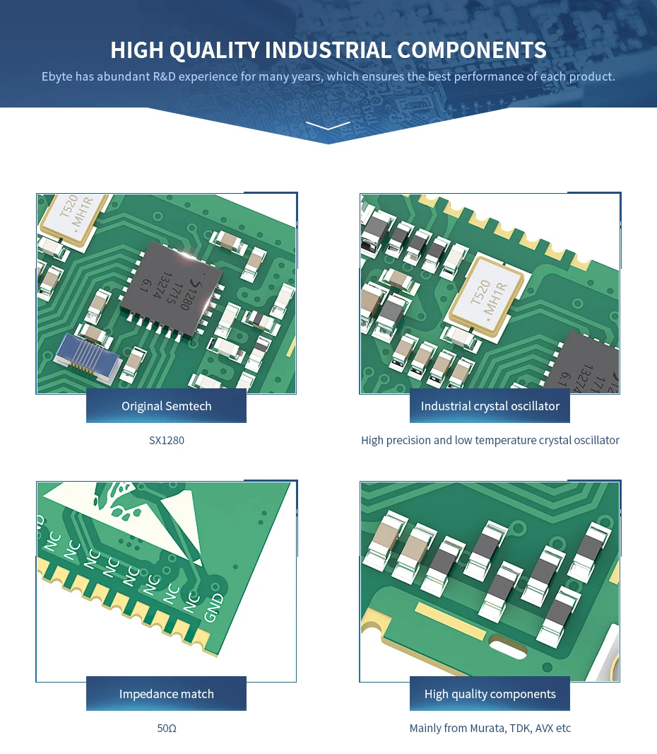 E28-2G4T12S LoRa Long Range SX1280 2,4 ГГц UART IPX PCB телевизионные антенны IoT uhf беспроводной трансивер приемник передатчик RF модуль