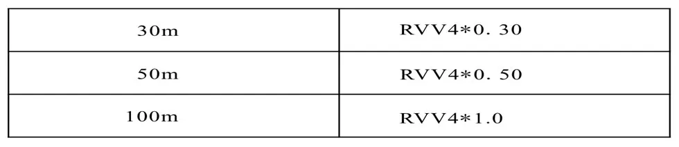 Проводной дом 7 дюймов TFT видеодомофон дверной звонок Система RFID камера с 6 монитором домофона для мульти квартиры контроль доступа