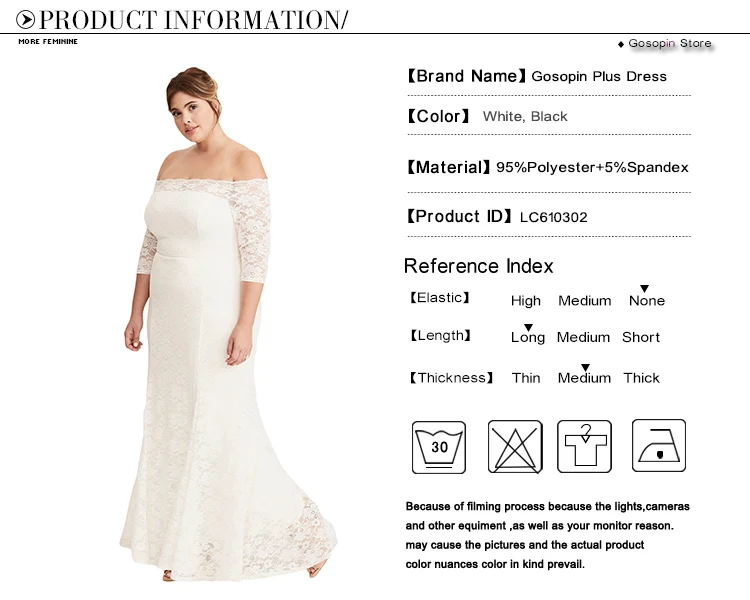 product informaiton
