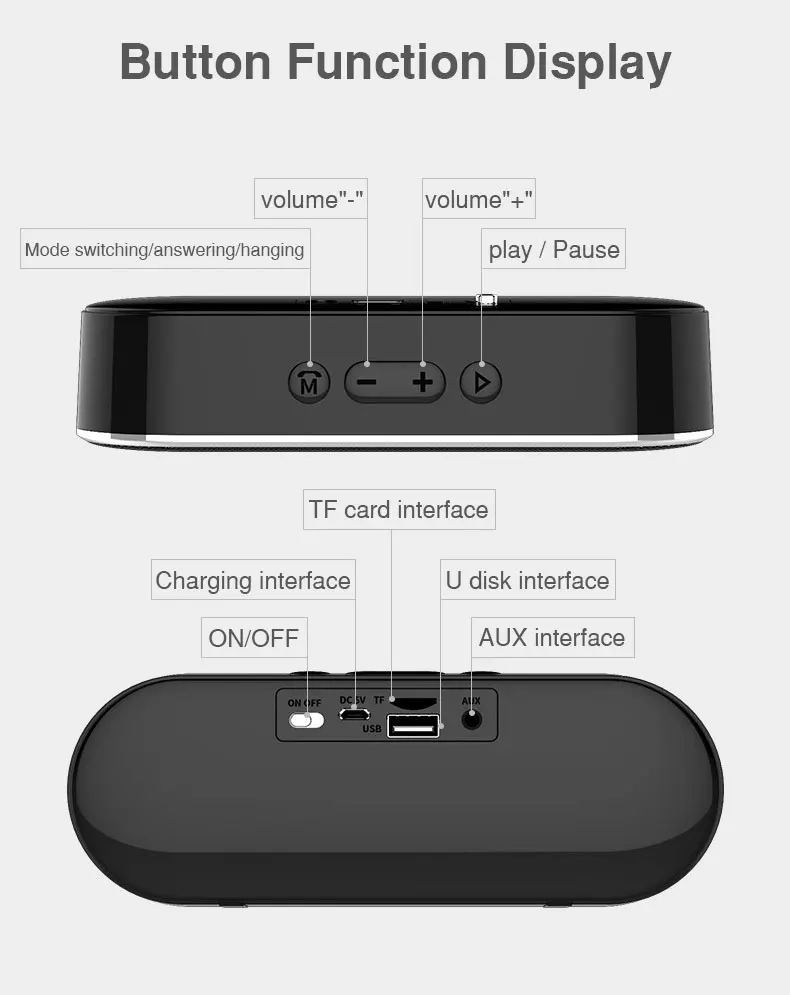 Speakers Mini HiFi Wireless Bluetooth Speaker Bass Stereo Sound Portable Speaker With MIC For Phone Support AUX TF Card USB Disk (14)