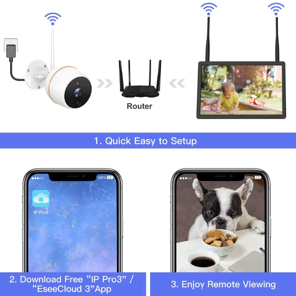 camera alarm system (7)