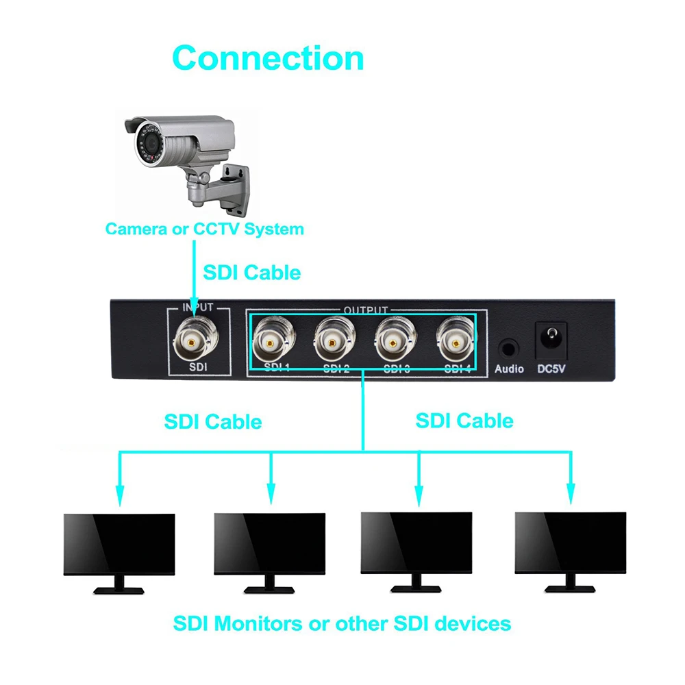 Aikexin SDI сплиттер 1x4 с 3,5 мм Aux Jack 4 порта SDI сплиттер 1 вход 4 выхода HD SDI конвертер Поддержка 1080p для камеры