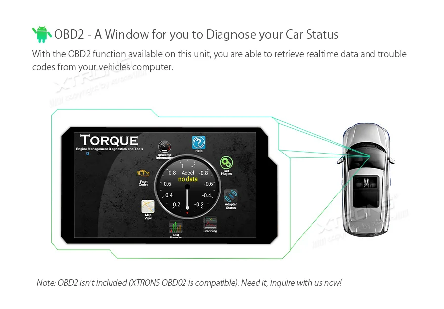 Flash Deal 7" Android 8.1 Car DVD Player RDS GPS CANbus WIFI Radio for BMW E46 M3 2000 2001 2002 2003 2004 2005 2006 Rover 75 MG ZT 20