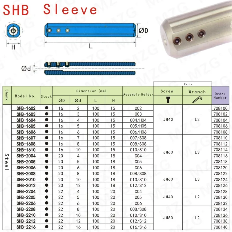 MOSASK HSB16-03 HSB16-10 16 мм проворачивания рукавом токарный станок с ЧПУ внутреннее отверстие обработки Arbor скучно отрезной владельцев Threading