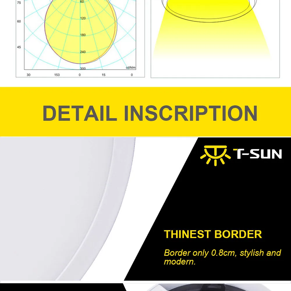 T SUNRISE поверхности проекционный фонарь, COB, Точечный светильник светодиодный Панель светильник AC 85-265V Круглый/квадратный 8 Вт/16 Вт/24 Вт/32 Вт светодиодный вниз светильник крытый светильник