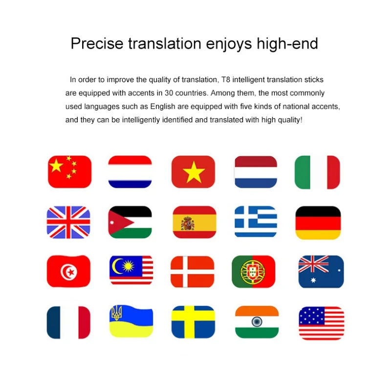 Портативный T8 умный речевой переводчик двусторонний в режиме реального времени 39 многоязычный перевод для обучения путешествия бизнес-встречи