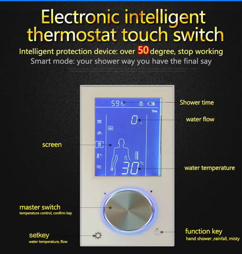 LED Digital Display Shower Control Mixer Valve Wall Mounted Smart Shower Water Faucet Tub LCD Thermostatic Switch Shower System (5)