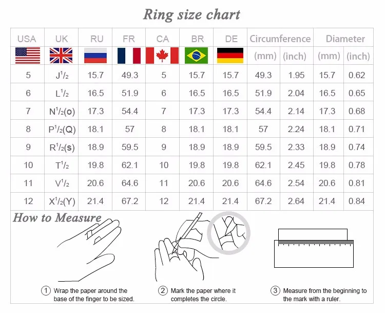 ring size chart