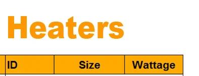 Peças p aquecedor elétrico de água