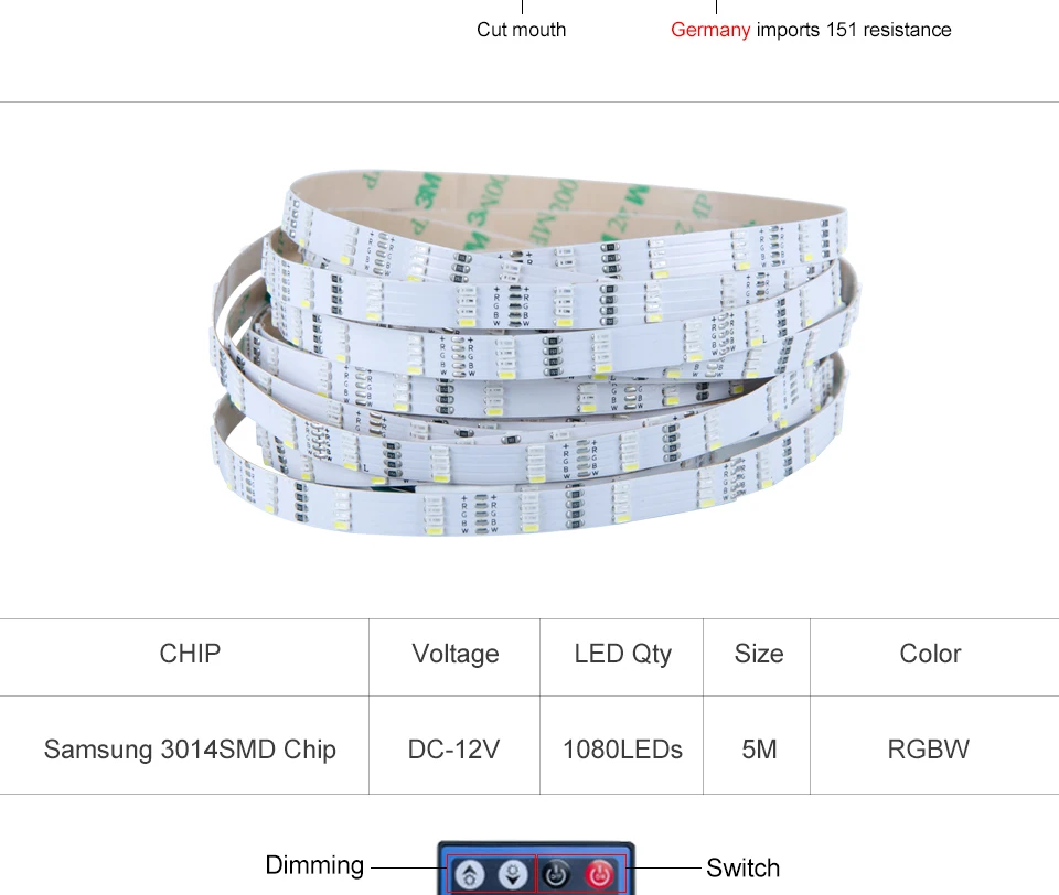 2835 RGBW LED Strip (2)