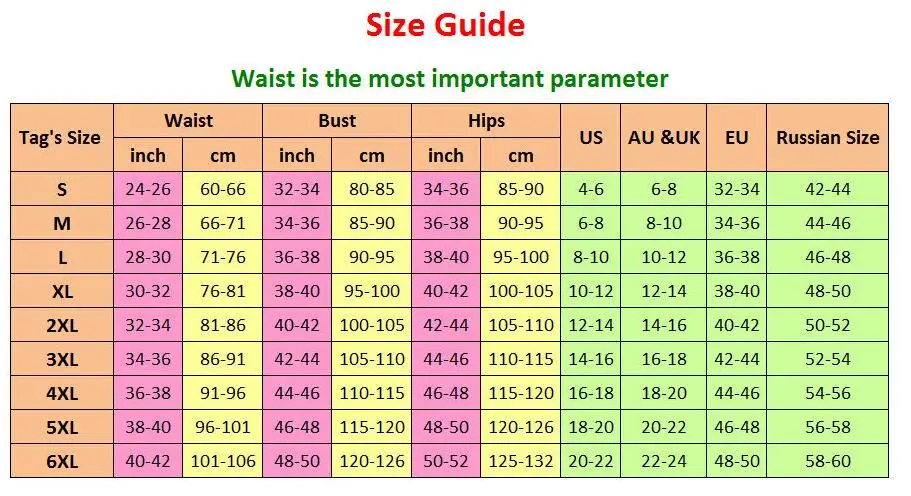 size table
