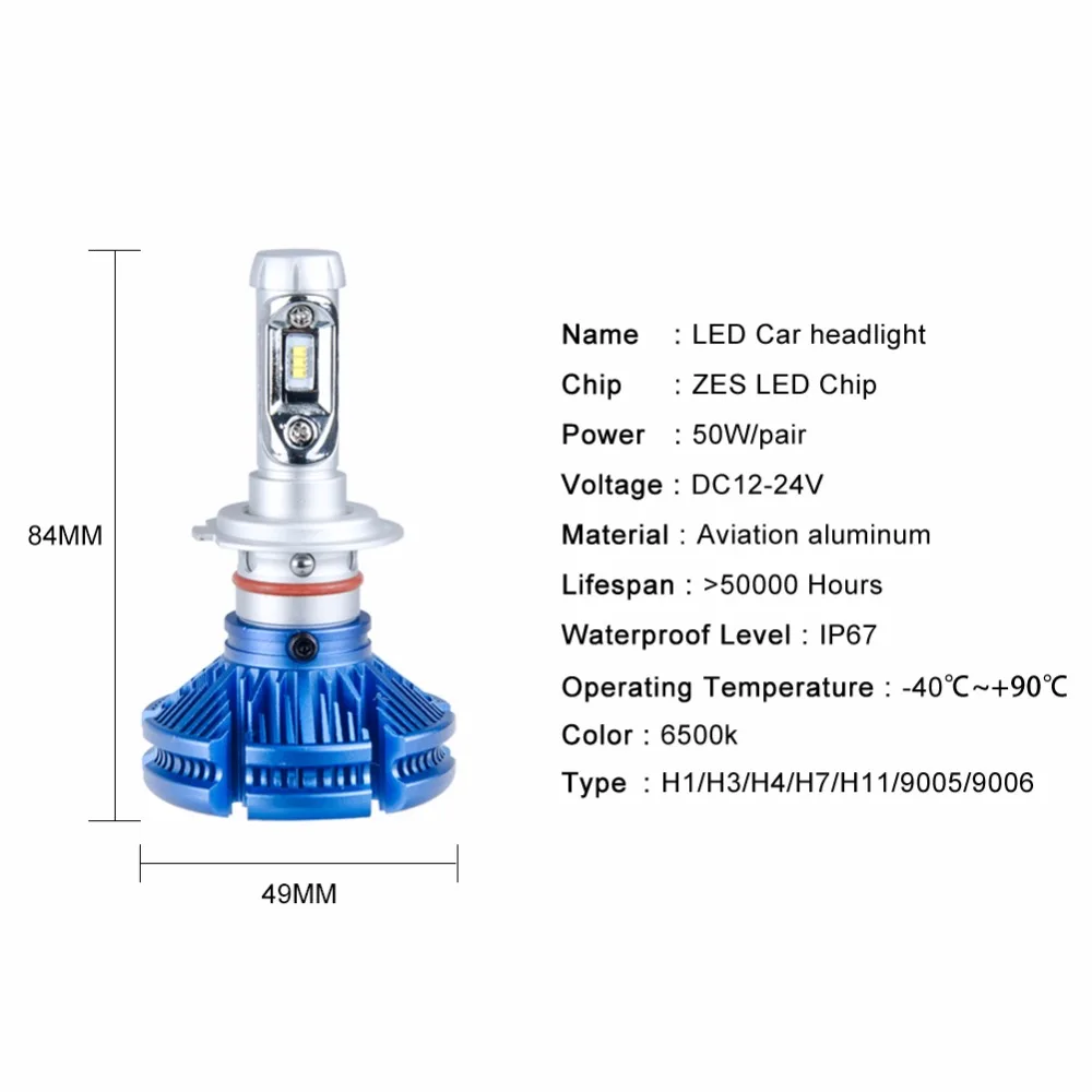 AmmToo H4 Светодиодные Автомобильные фары H7 H11 лампы 9005/HB3 9006/HB4 противотуманных фар 50 Вт H1 H3 9012 autofront фары 12000Lm 6000K 12V 24V