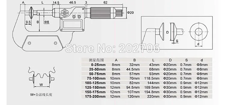 qinghai disk micrometer (5)