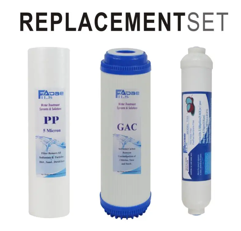 REPLACEMENT SET - PP+GAC+T33 SHORTEN