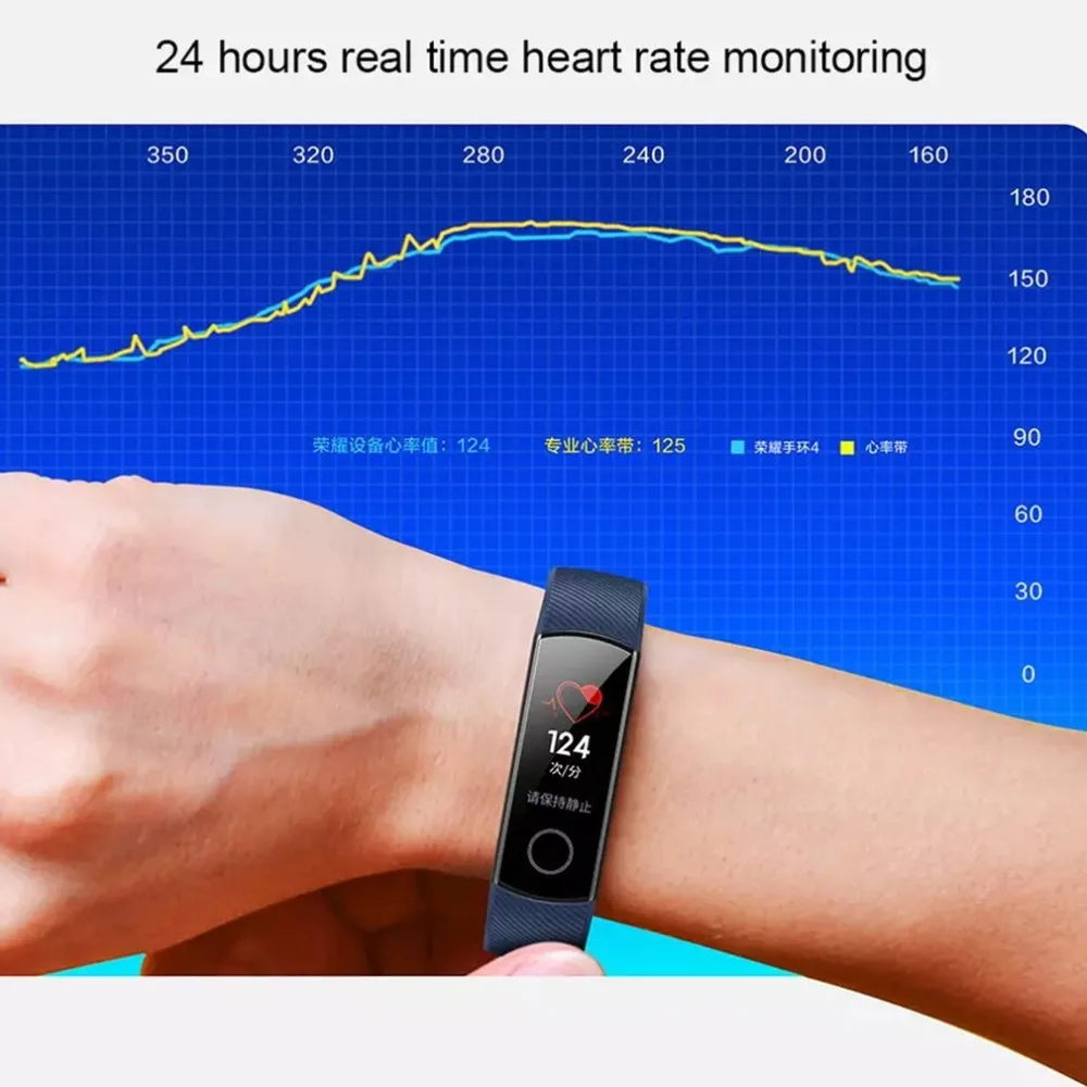 Huawei Honor Band 4 Smart Wristband 2.5D Glass Touch Screen Bluetooth Heart Rate Monitor Support Android and IOS Original Huawei Honor Band 4 Smart Wristband 2.5D Glass Touch Screen Bluetooth Heart Rate Monitor Support Android and IOS Original