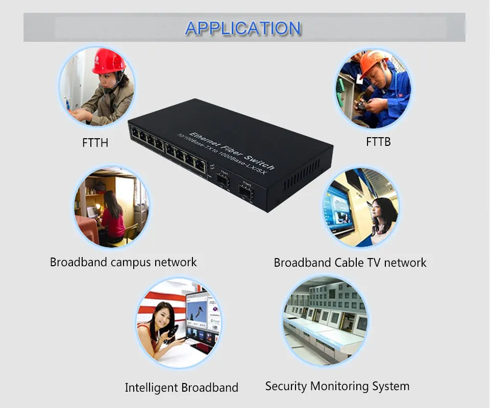 2G8FEP промышленный класс 8 utp порт poe коммутатор rj45 волоконно-оптический sfp poe ethernet коммутатор 2 оптоволоконный порт mikrotik gigabit ftth onu