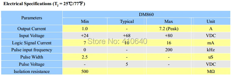 GENUINE! Leadshine DM860 2-Phase 32-Bit DSP Digital Stepper Drive of 20- 80 VDC Input Voltage and 2.4- 7.2A Output Current