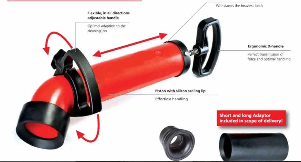 Профессиональный силовой насос очиститель промывочная труба Удобная чаша для раковины трубка туалет для ванной шкаф водосточная труба канализационный Плунжер земснаряд