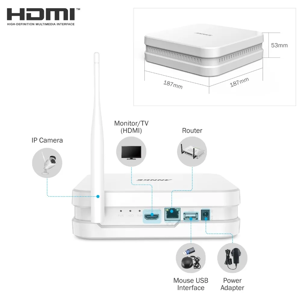 ANNKE 8CH HD 1080P Wi-Fi NVR системы видеонаблюдения Системы с 8X2 Мп пуля Всепогодный IP Камера 100ft Ночное видение с умным инфракрасным