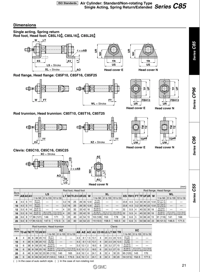 SMC нержавеющей стали цилиндр CD85N16-80-B C85N16-40C C85N16-25S CD85N16-25-B CD85N16-50-B CD85N16-75-B C85N16-35S