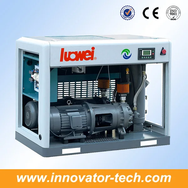 

High quality scroll air compressor IT970 with CE