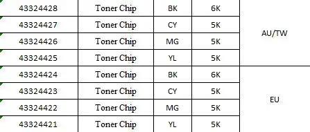 Toner Chip