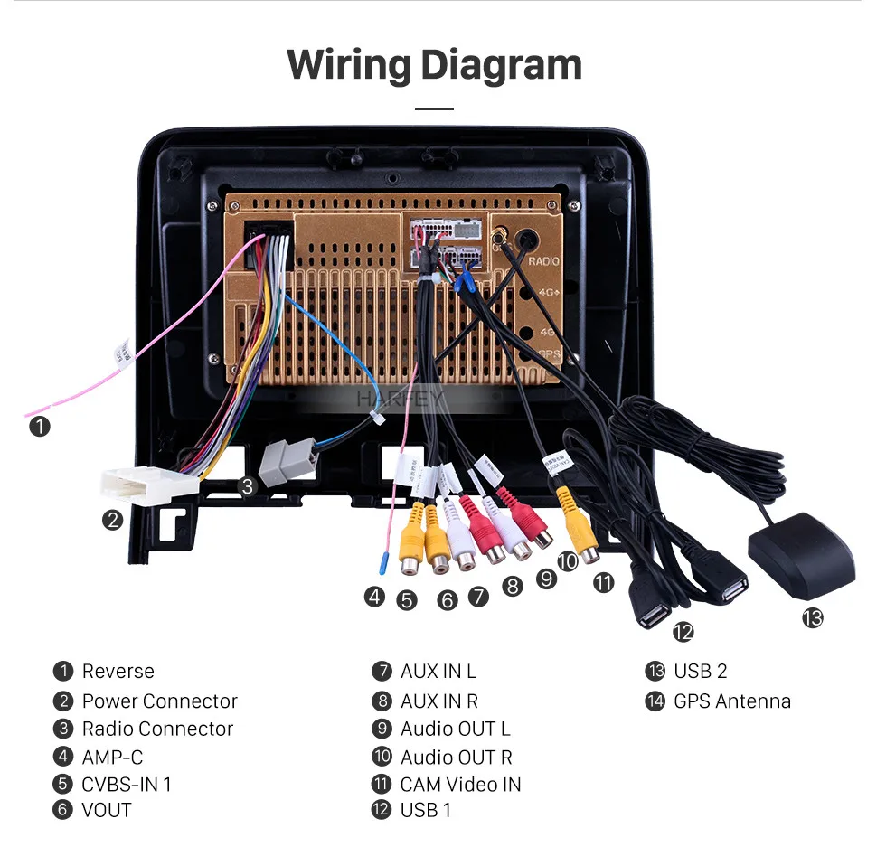 Best Harfey 3G Wifi auto Radio for 2016 2017 2018 Nissan Serena 10.1" Android 8.1 GPS Head unit Multimedia Player Bluetooth USB Aux 19