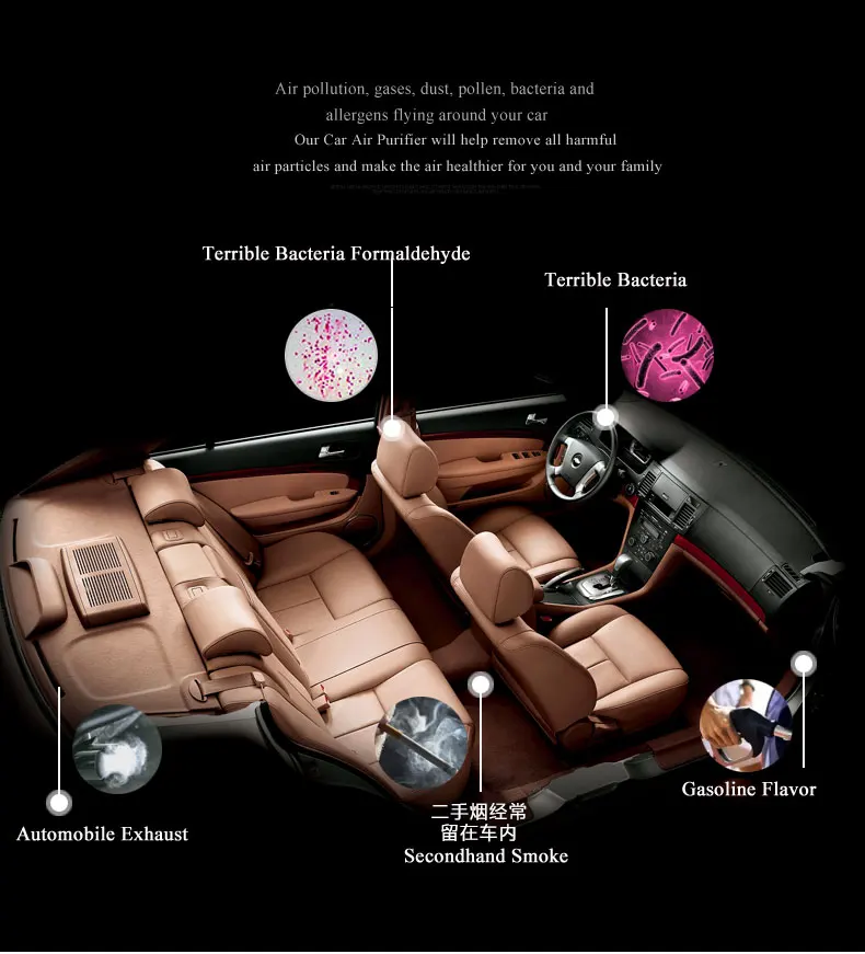 Двойная функция, уникальный дизайн, автоматический автомобильный парфюмированный очиститель воздуха, удаляет запах дыма, бактерии, освежитель воздуха в автомобиле с usb-кабелем P15