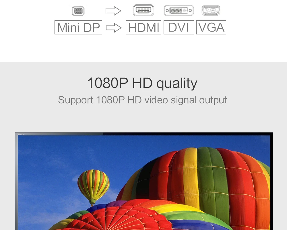 Высокое Разрешение 3 в 1 Мини-порт дисплея к HDMI/DVI/VGA порт дисплея Кабель-адаптер для ПК Apple MacBook проектор Samart tv