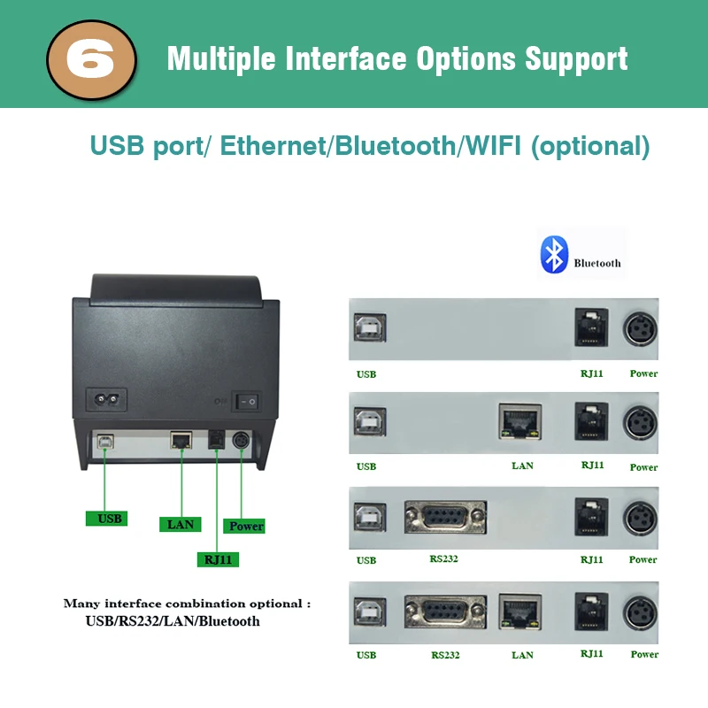 Zjiang 80 мм термопринтер чековый Bluetooth/USB порт кухонный чековый принтер с автоматическим резаком для телефона Anroid iOS