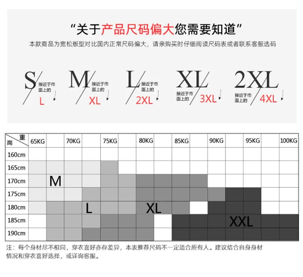 建议尺码