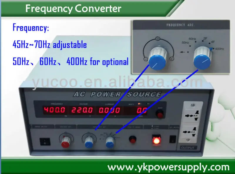 universal application ac frequency converter 50hz to 60hzin Inverters