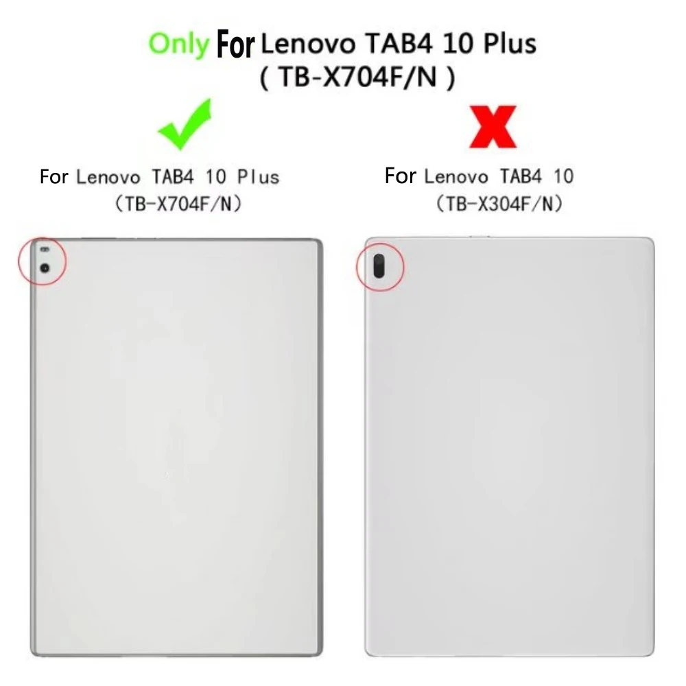 tab 4 10 plus