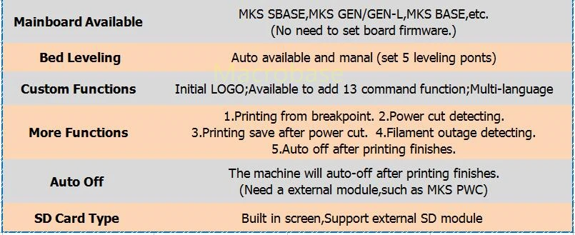 MKS GEN контроллер с MKS TFT32 v4.0 красочный сенсорный экран 3d принтер DIY стартовый комплект mega2560 материнская плата stm32 lcd Kossel наборы