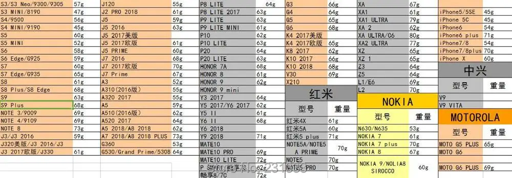 82272 P20 P20LITE P8LITE P8LITE 2017 P9LITE P9LITE MINI P10 P10LITE MATE10 MATE10PRO MATE10LITE P Smart Y6 2018 Y9 2018 Y5 II Y6 II Y3 2017 Y5 2017 XA XA1 XA1 Ultra XA2 XA2 Ultra XZ XZ1 L1 L2   TPU (4)