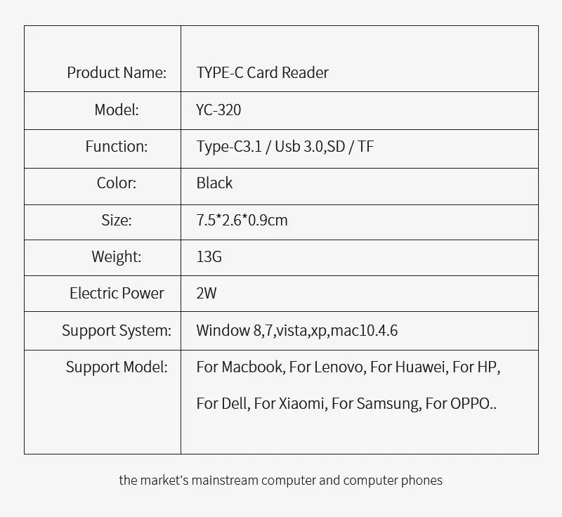 Обновления Card Reader USB 3,0 и Тип C SD Micro SD TF Smart Memory Card Reader адаптер для Macbook Pro ПК Тетрадь разъем