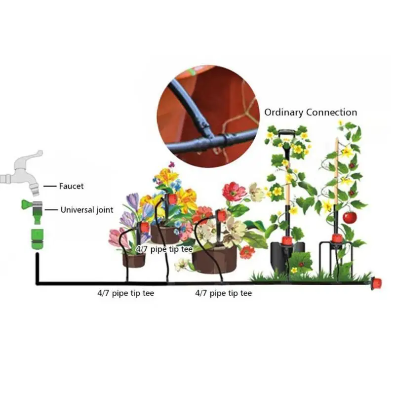25 м система капельного орошения «сделай сам» садовая поливочная система автоматический поливочный шланг Регулируемый микро комплект для капельницы садовые наборы для полива