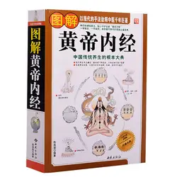 Желтый император классический внутренней медицины Книга традиционный китайский травяной медицина книга с фотографиями объяснены