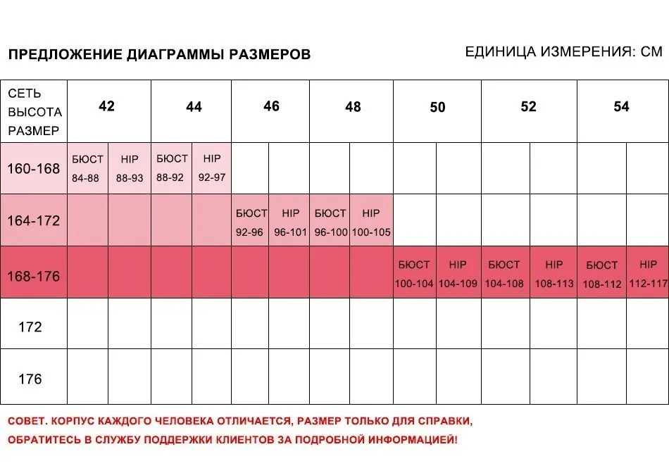 Мода весна и осень куртка женщин печатных широко распространенных двойной длинный ветровка тонкий хлопок шаблон куртка снег классический