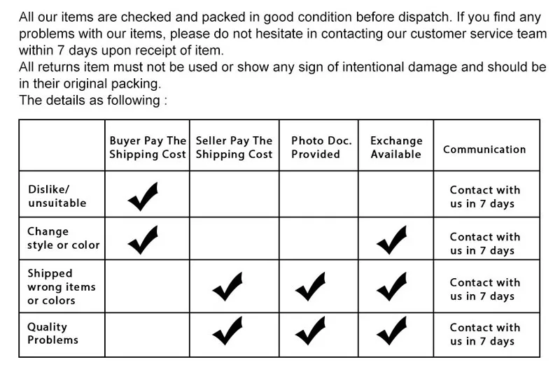 return policy