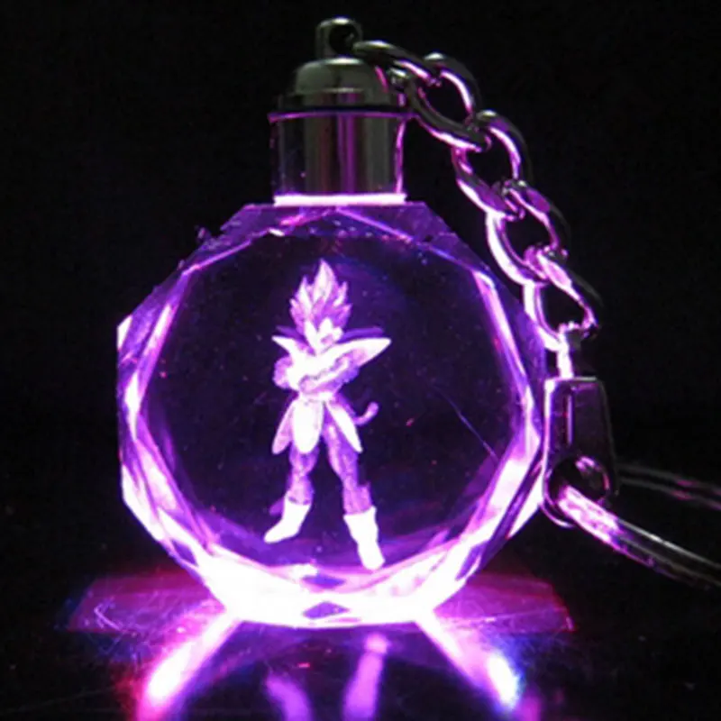 

2018 Gift Naruto LED Lights Keychain 15 colors Auto Colourful Cycling Crystal LED Light Keychains Anime Key Holder Llaveros
