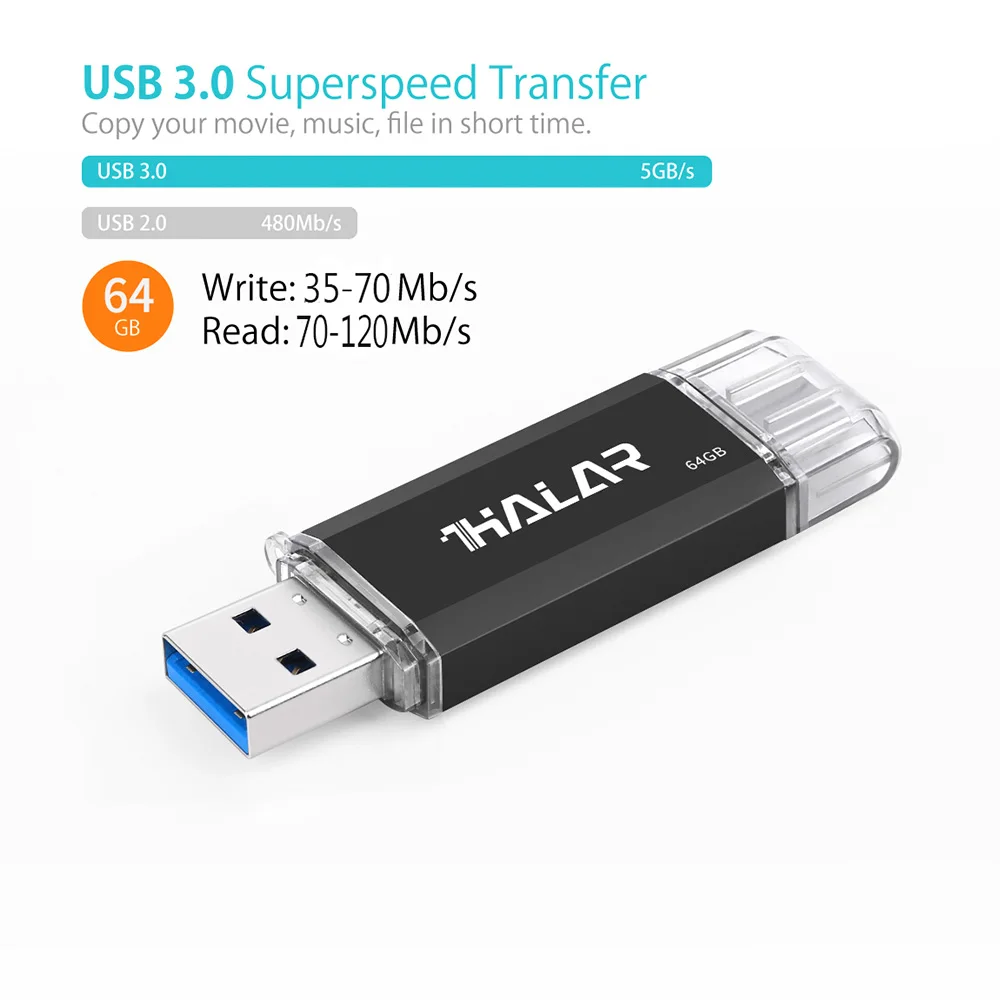 USB флеш накопитель THKAILAR 256 ГБ 3 0 Type C OTG 128 64 32 флешка 16 карта памяти ключ для Android/ПК|USB