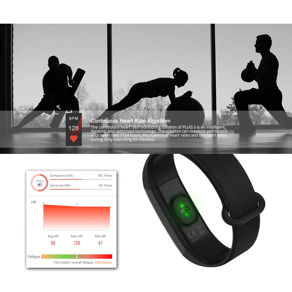 Дешево Zeblaze PLUG S умный Браслет 0,97