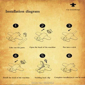 

Car Air Freshener Outlet Perfume Scent Car Styling Air Vent Aromatherapy for ALFA ROMEO 147 159 156 mito giulietta 166